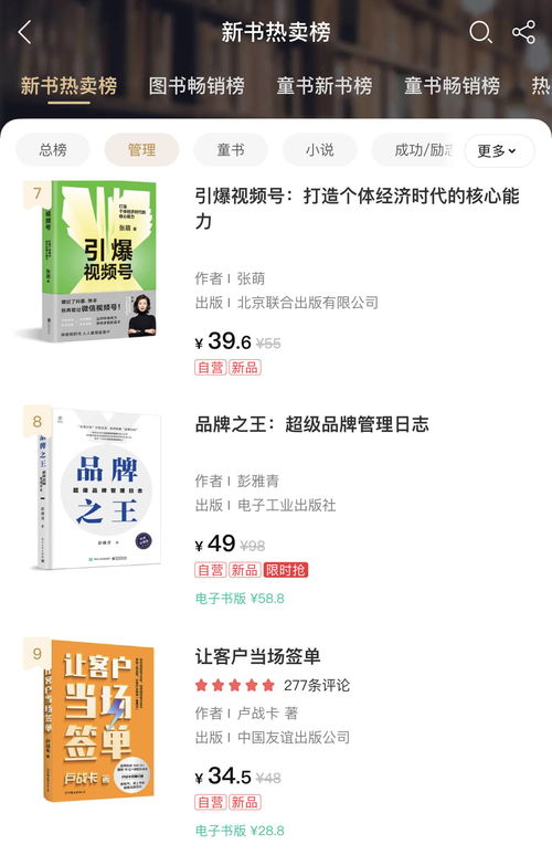 《品牌之王》 揭秘超级品牌管理的王者之道