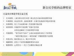 新公民品牌管理 构建新时代下的品牌战略与价值认同